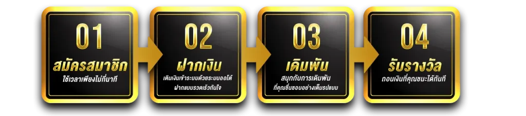 เดิมพัน-BETDOG